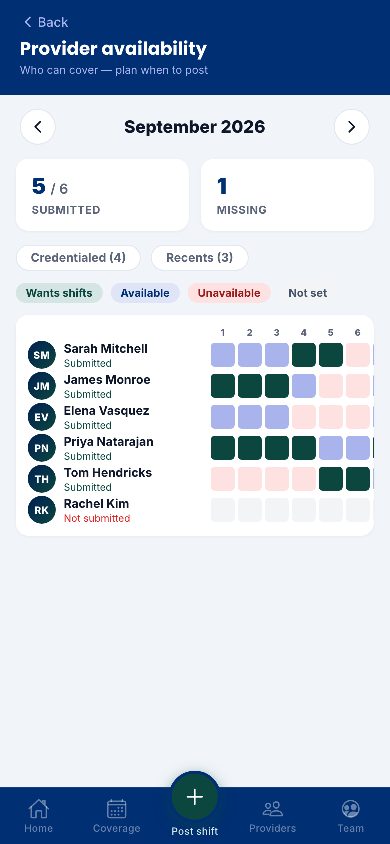 Provider availability across the month