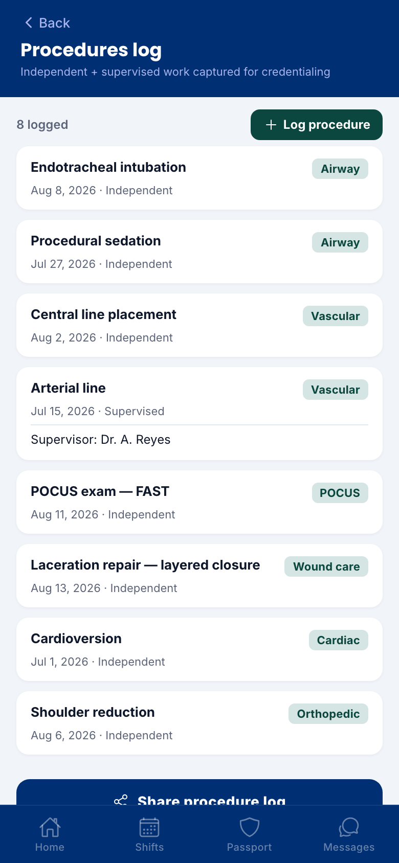 Rural Capability Score
